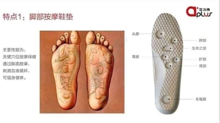 Chaussures énergétiques de longrich Elle stimule la circulation sanguine et tous les organes internes pour une guérison naturelle Balance et aligne l’angle de l’or Augmente la guérison naturelle, maintient l’équilibre du corps et brûle les graisses Vous ne pouvez jamais manquer d’énergie ou être fatigué. Vous pouvez même la porter au lit Elle a des aimants placés à des pointes réflexes correspondants sur vos pieds pour dynamiser votre santé n’importe où et n’importe quand La chaussure A-Plus de Longrich est destinée à: Personnes souffrantes de spondylose cervicale /lombaire Menstruation irrégulière Déséquilibre hormonal Problèmes ovariens Problèmes mammaires Maladies cardiaques Hémiplégie Paralysie Arthrose Rhumatisme Arthrite Problèmes majeurs de l’or et des articulations,  accident vasculaire cérébrale etc Augmente l’endurance, recharge, rédémarre et ravitalise Corrige les arcs de pieds, rectifie le squelette du corps Corrige la colone vertébrale Faite à base de nanomatériaux macro moléculaires d’acupuncture sur les pieds, elle stimule en permanence les points d’acupuncture._9