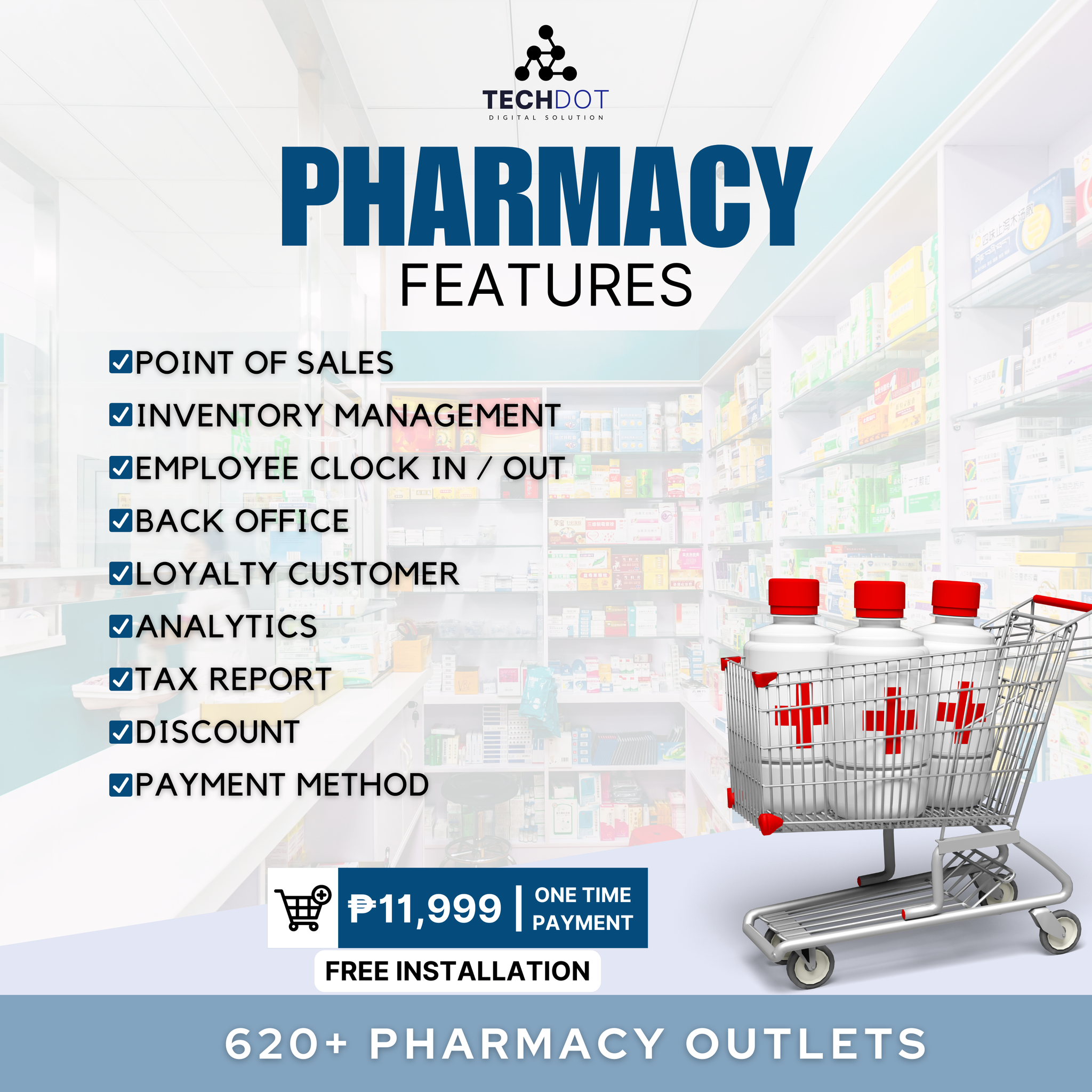 Pharmacy POS and Inventory (Lifetime)_0