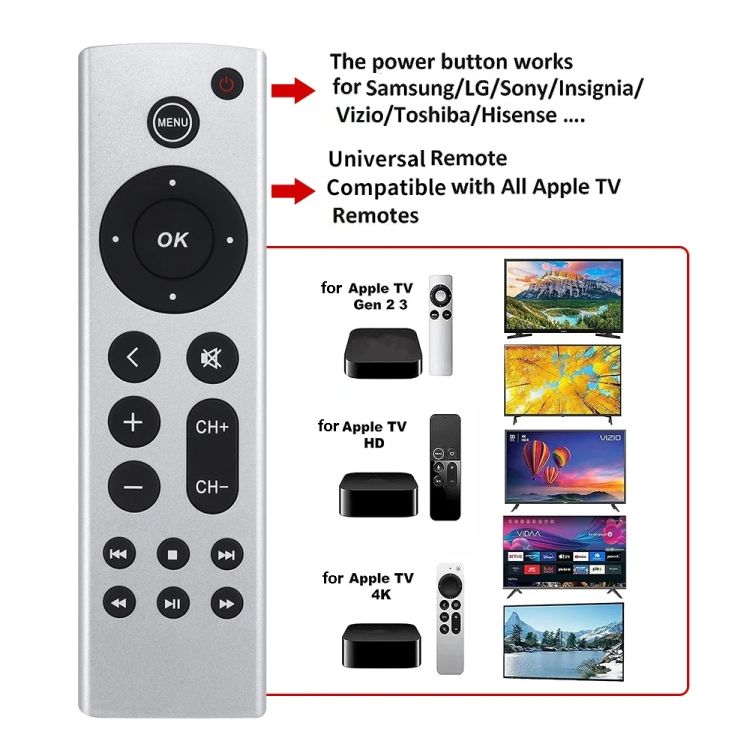 For Apple TV Remote Control 4K / HD A2169 A1842 A1625 Without Voice(Silver)_4