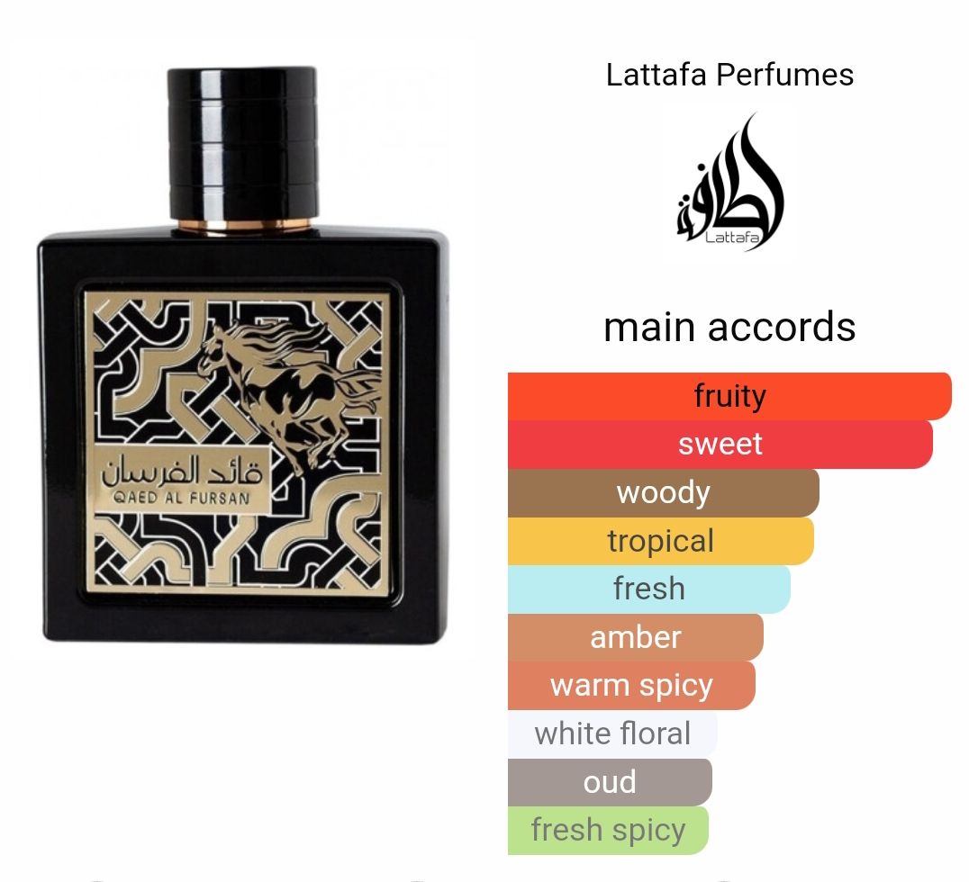 Qaed Al Fursan by Lattafa Perfumes_1