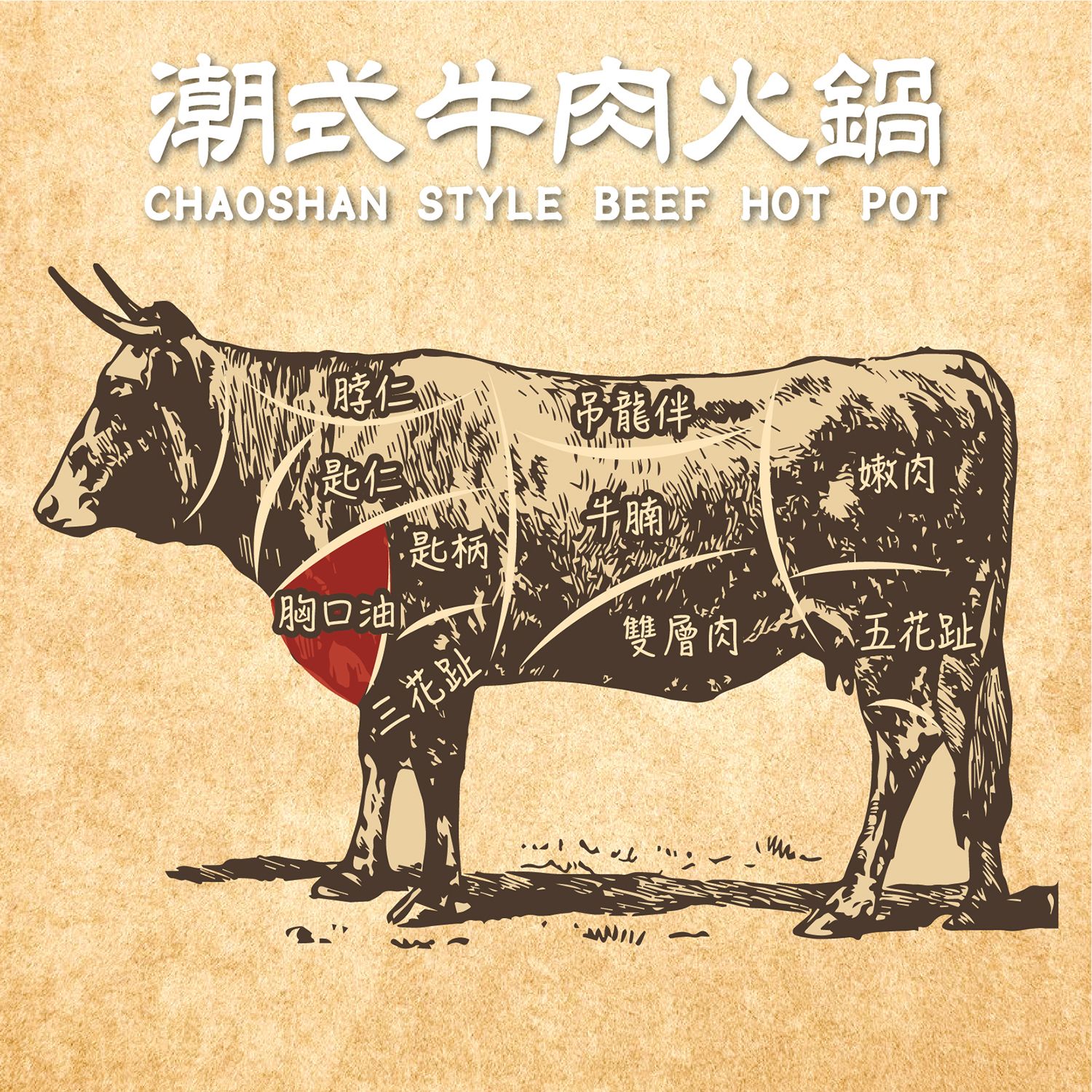 潮式牛肉火鍋-胸口油(澳洲) Chaoshan Style Hotpot - Xiōng Kǒuyóu (Aussie Wagyu Brisket) 200g_1