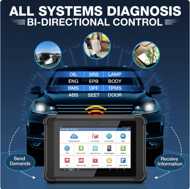 ‏Launch X431 PAD V Elite J2534 Tool , Support ECU/ECM Online Program Topology Map CAN/CANFD/DoIP _3