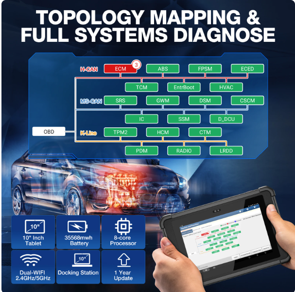 ‏Launch X431 PAD V Elite J2534 Tool , Support ECU/ECM Online Program Topology Map CAN/CANFD/DoIP _1