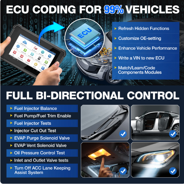 ‏Launch X431 PAD V Elite J2534 Tool , Support ECU/ECM Online Program Topology Map CAN/CANFD/DoIP _2