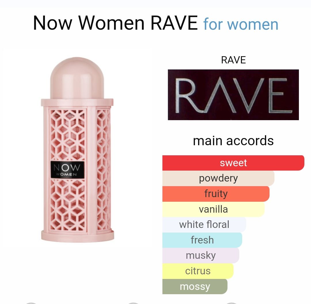 Now Women by RAVE_1