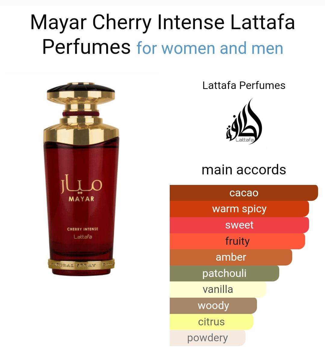 Mayar Cherry Intense by Lattafa Perfumes _1