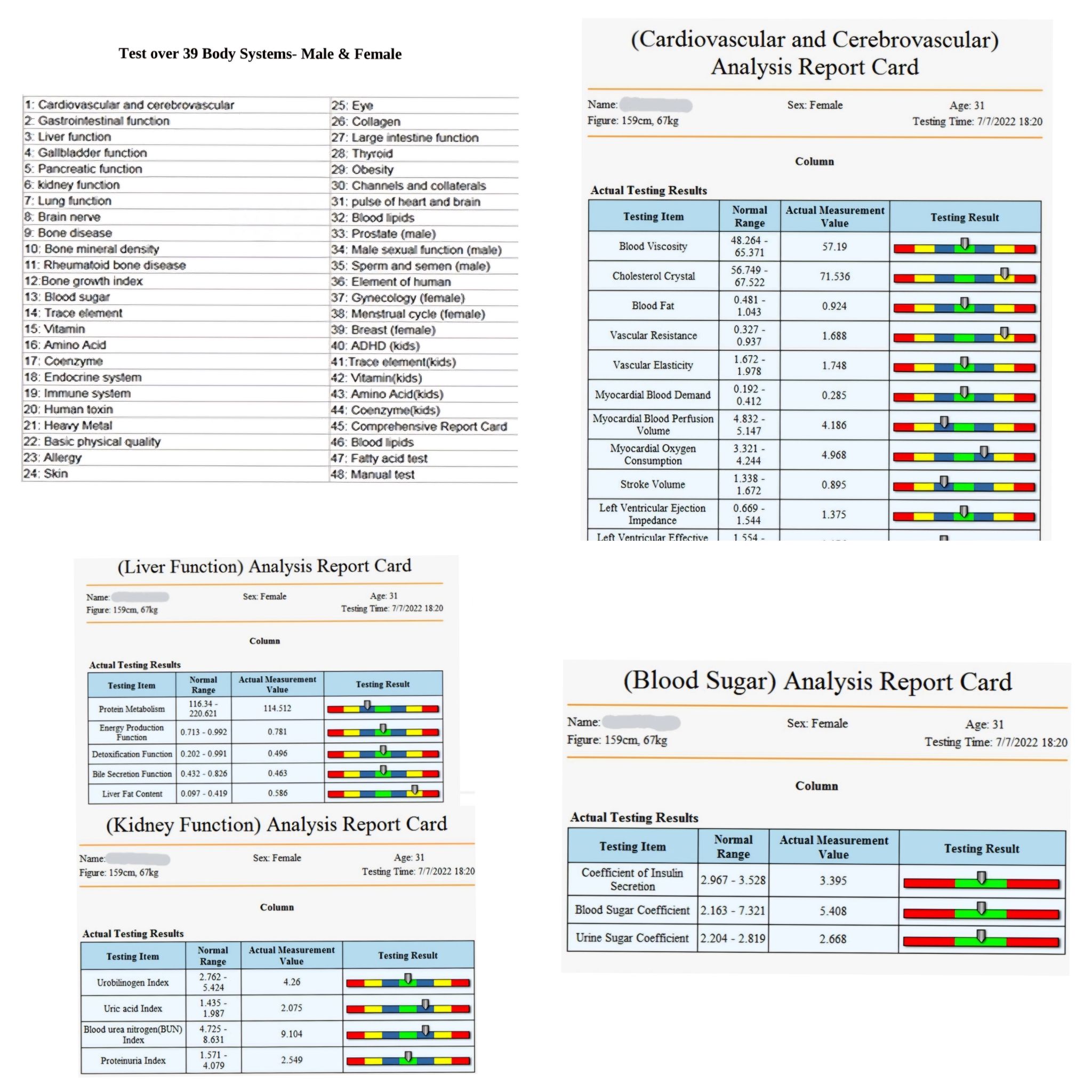 Full Body Health Analysis_0