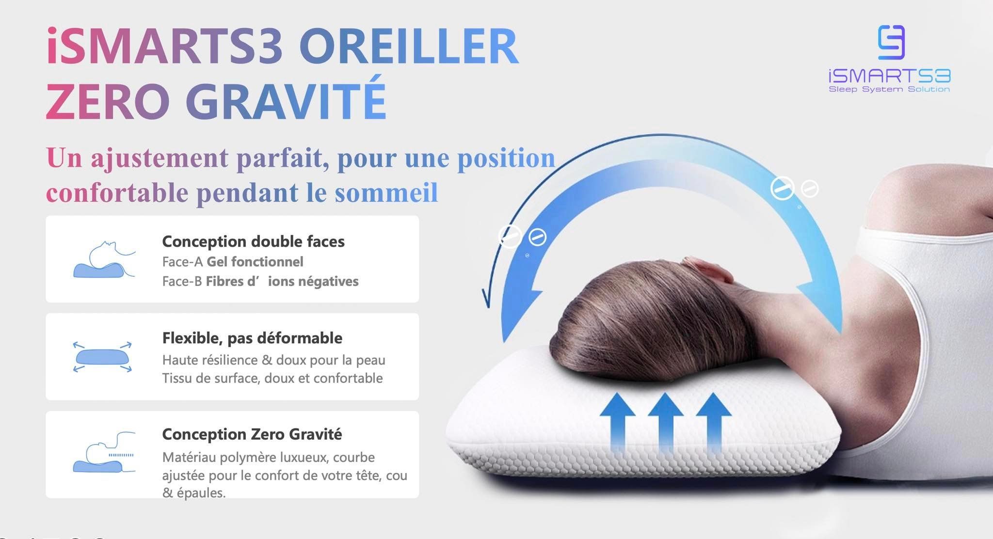 iSMARTS3  SURMATELAS OREILLER et TROLLEY _0