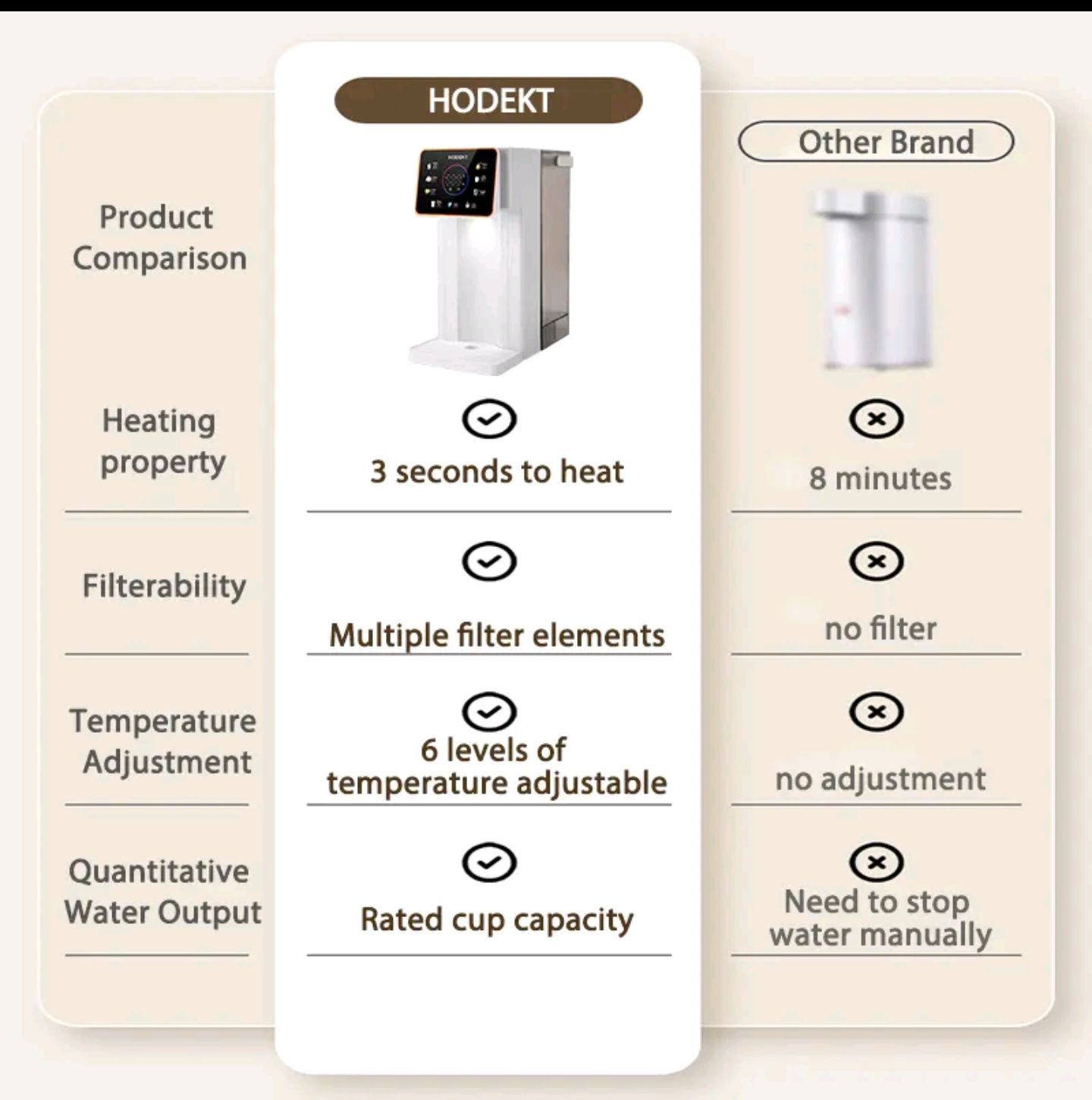 HODEKT 3L Instant Water_4