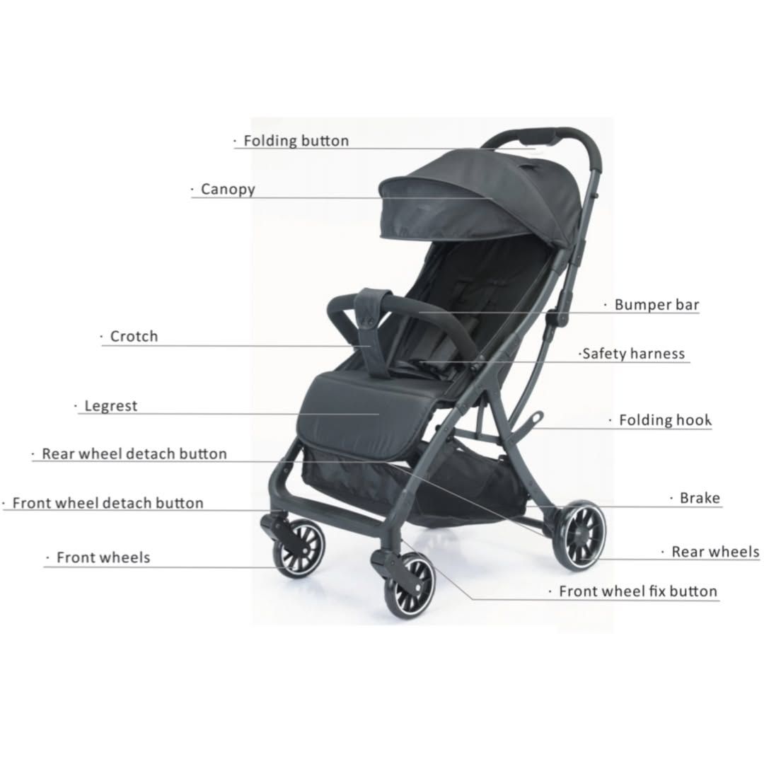 4-IN-1 BABY2GO (INSTOCK)_5