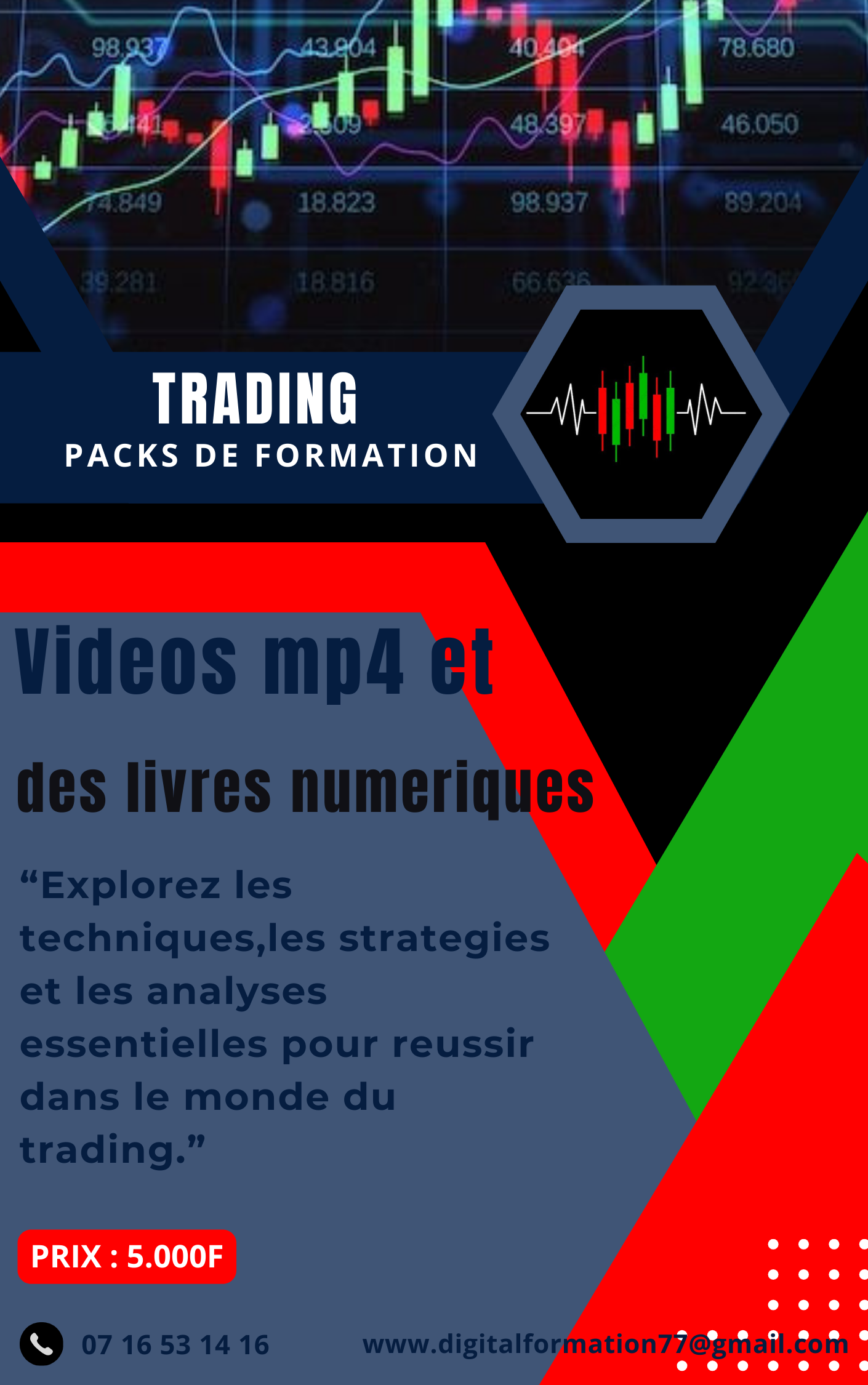 Trading Formation_0