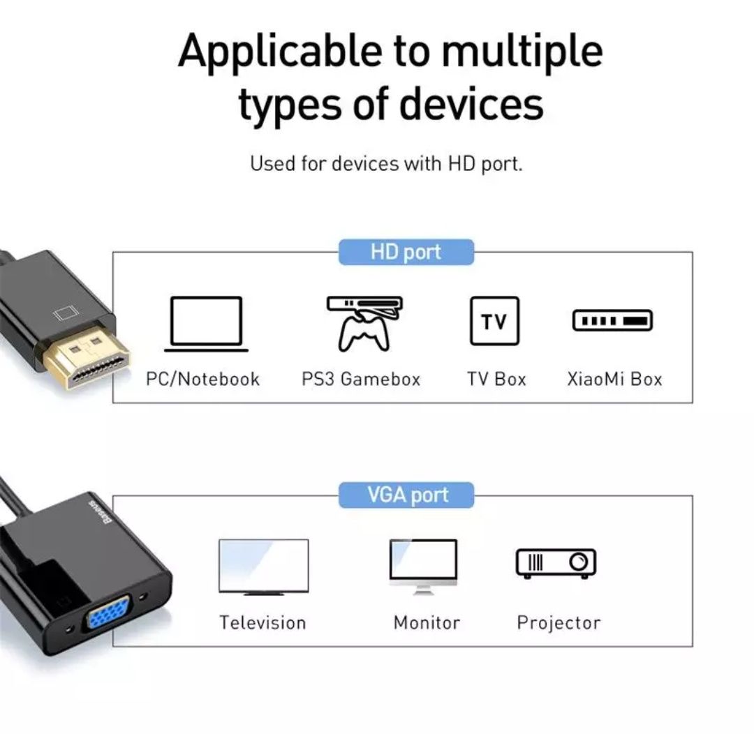 BASEUS HDMI to VGA Cable_6