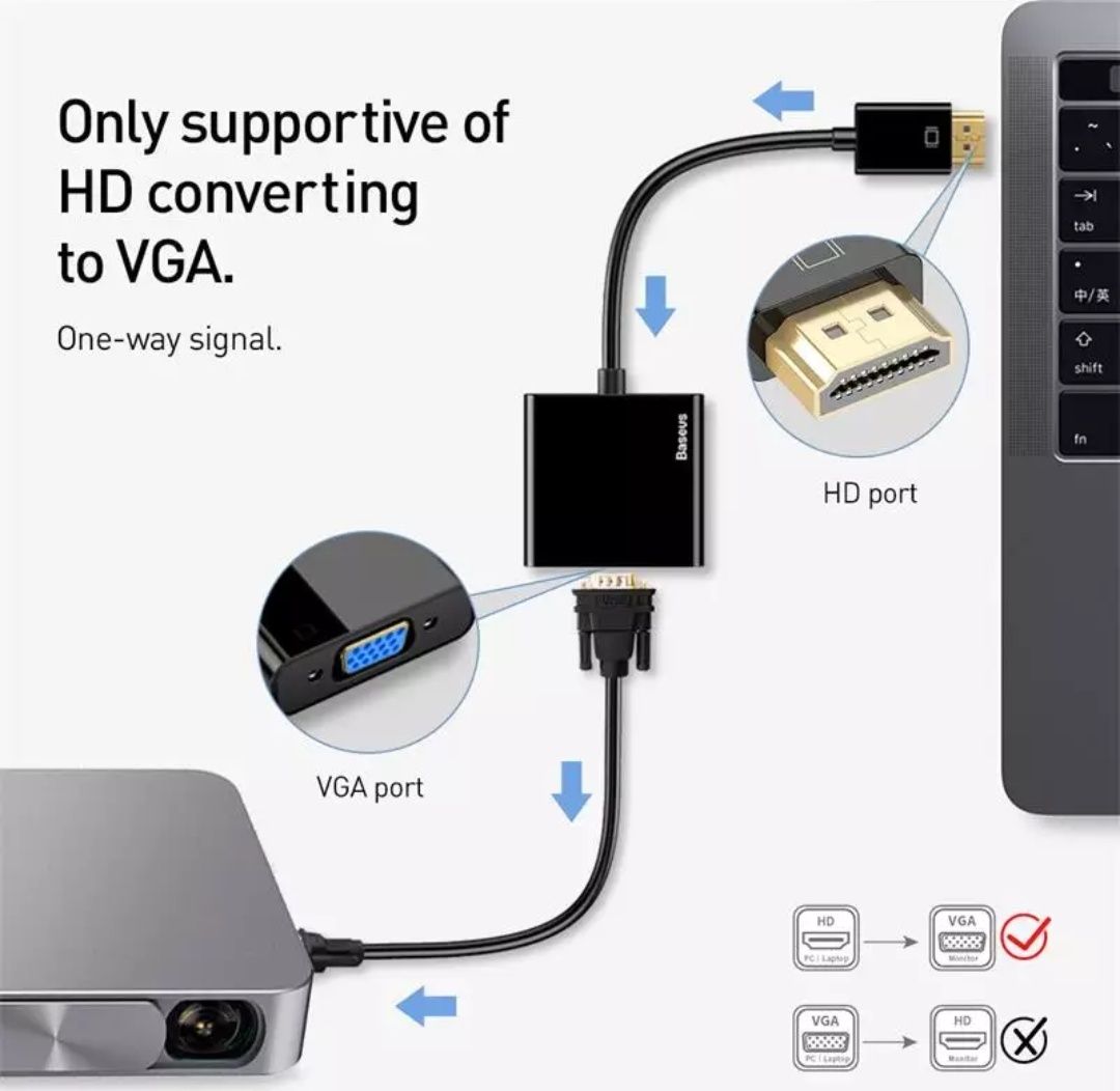 BASEUS HDMI to VGA Cable_5