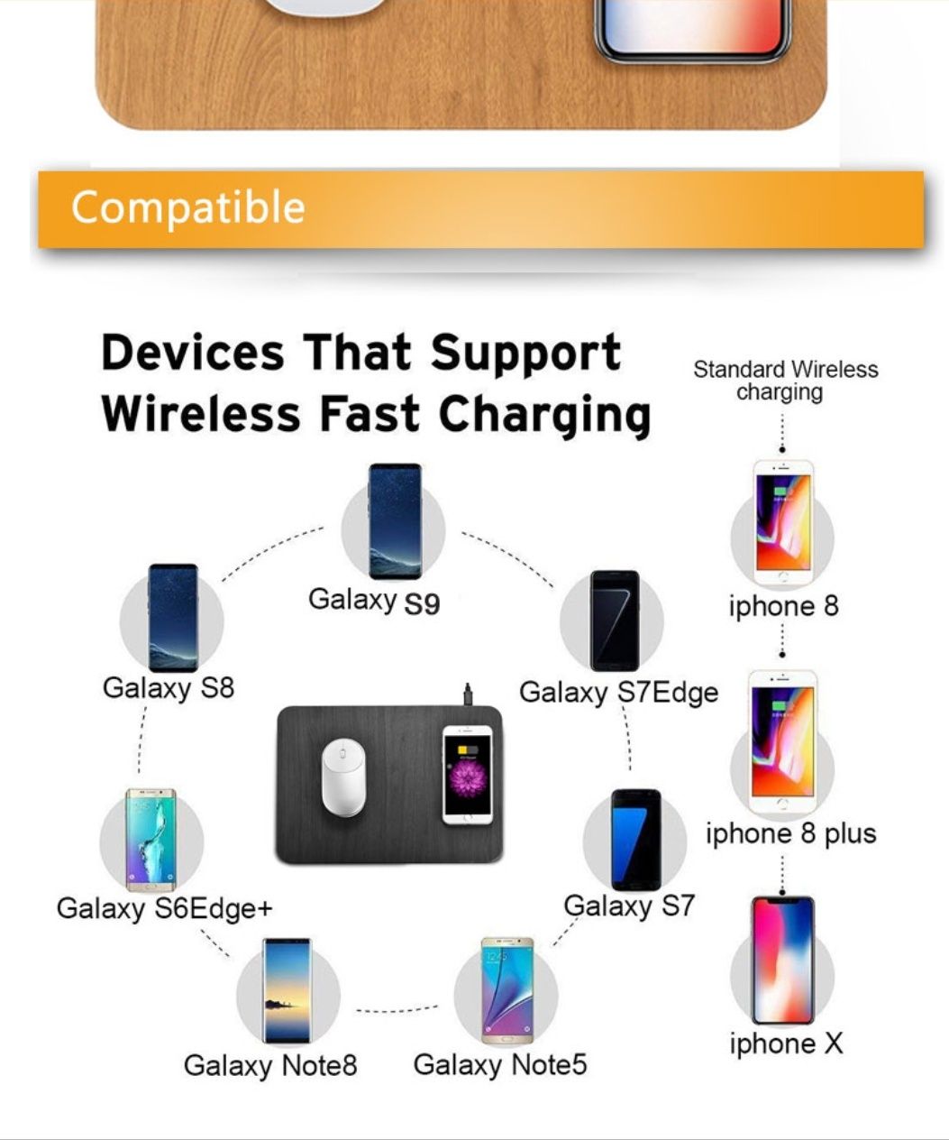 Wireless Charging Mouse Pad_3