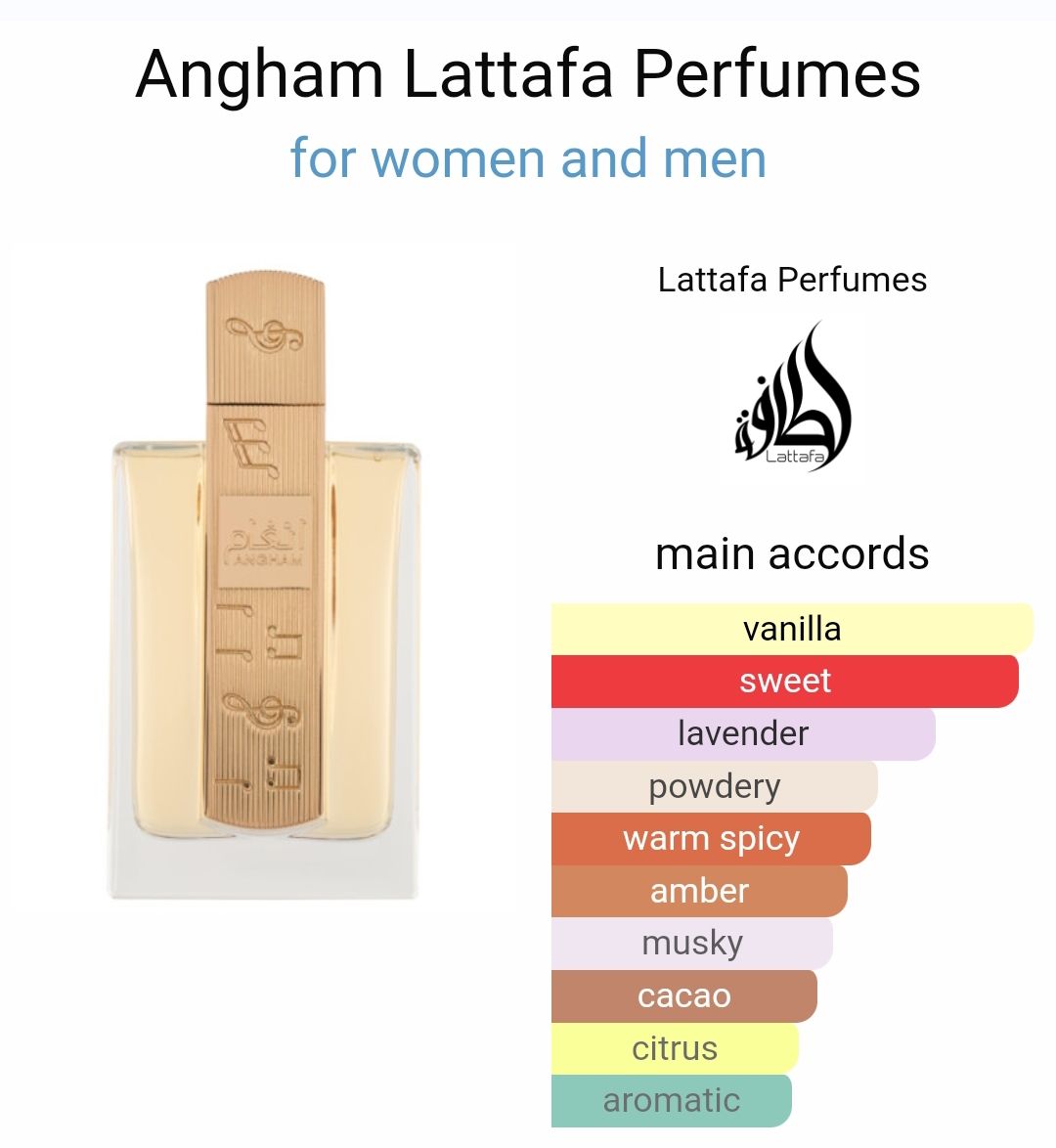 Angham by Lattafa Perfumes_1