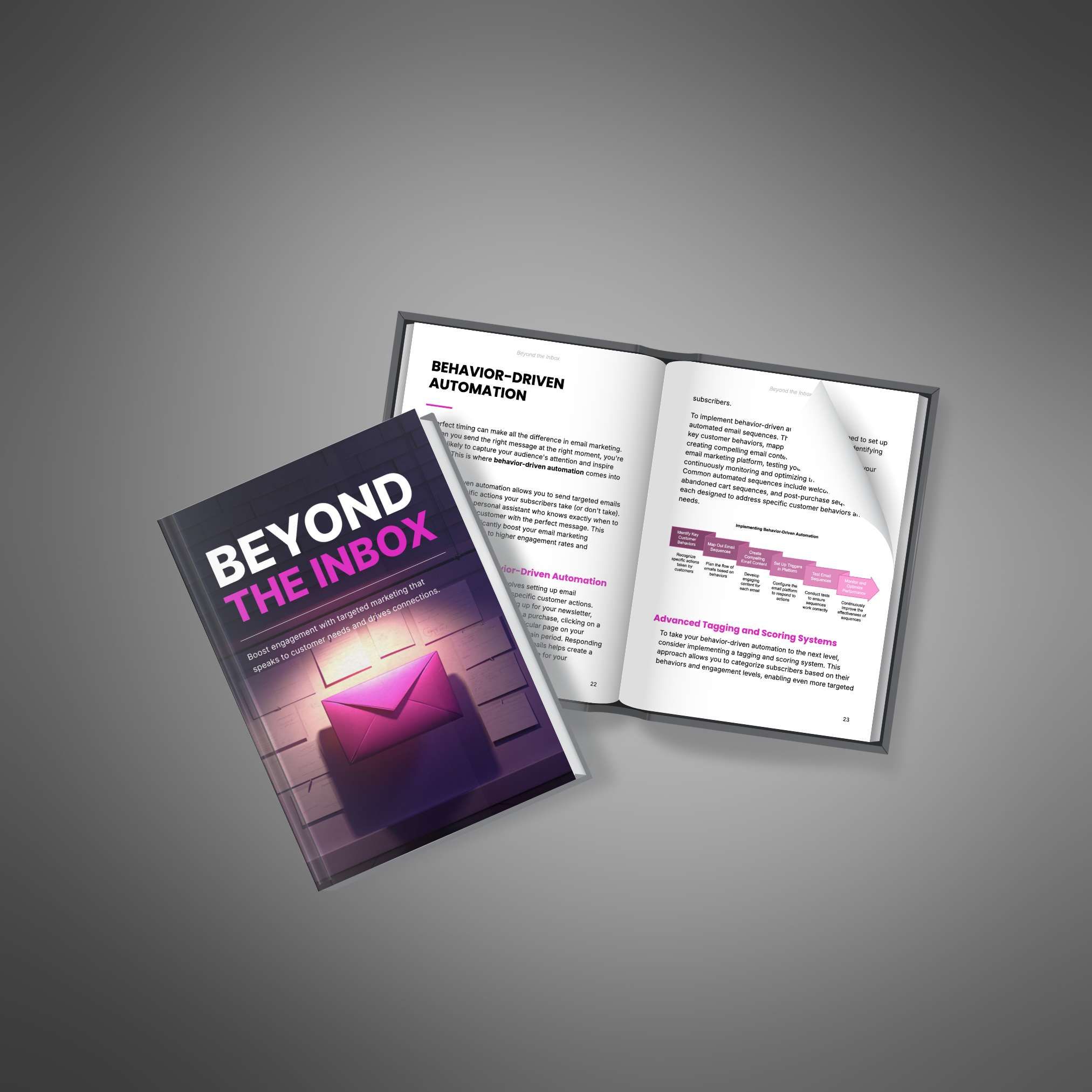 Beyond the Inbox - Ebook_3