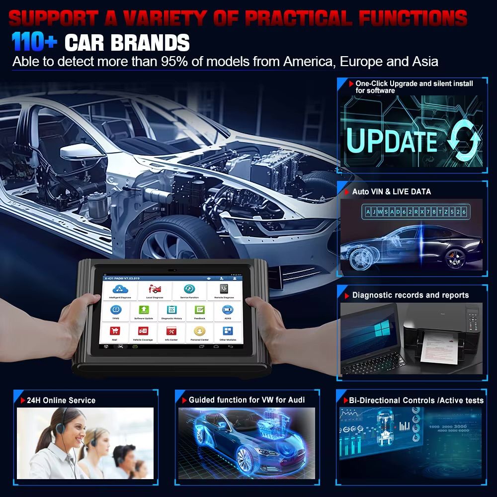 LAUNCH X431 PAD III V2.0 , Full System Diagnostic Tool Support Coding And Programming._8