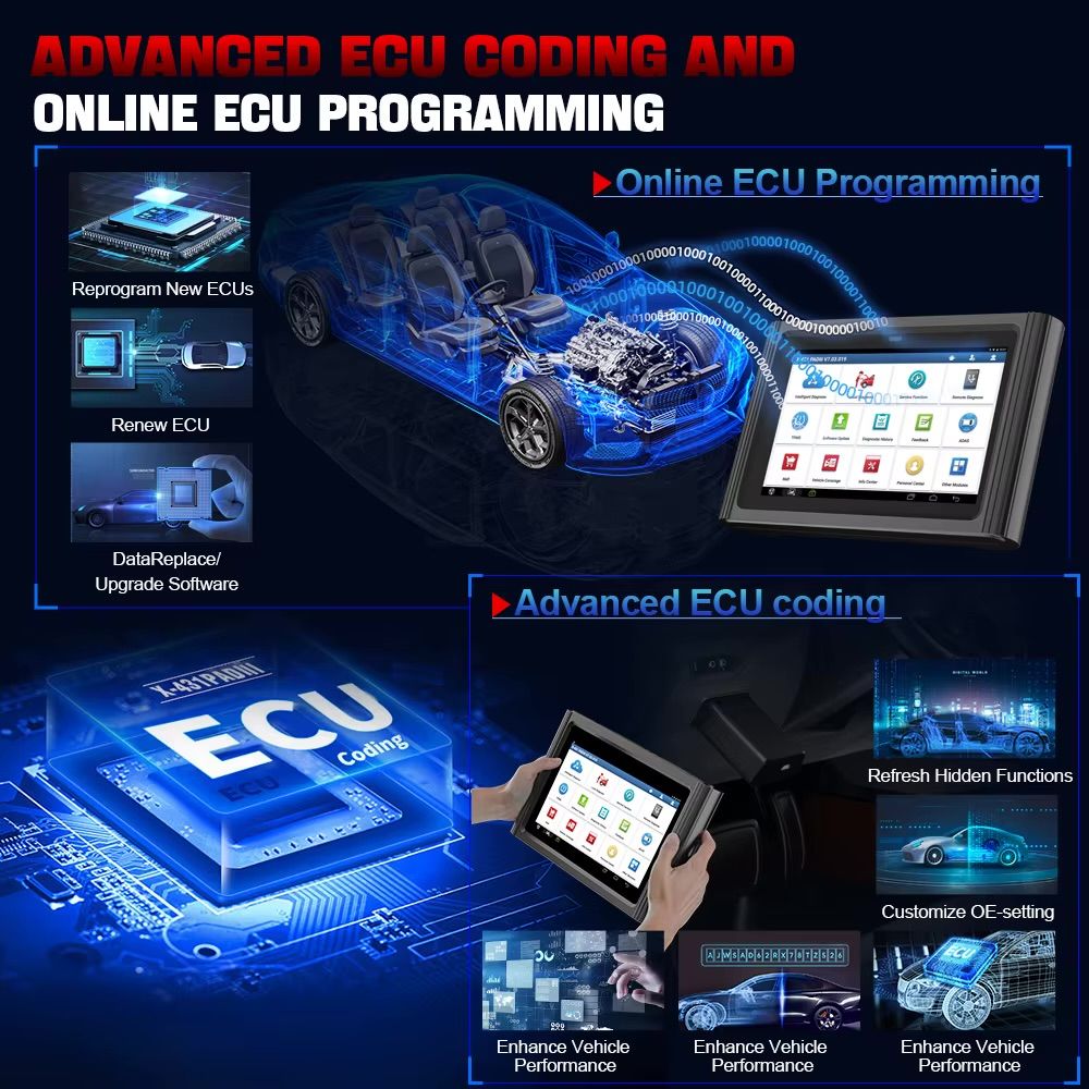 LAUNCH X431 PAD III V2.0 , Full System Diagnostic Tool Support Coding And Programming._5