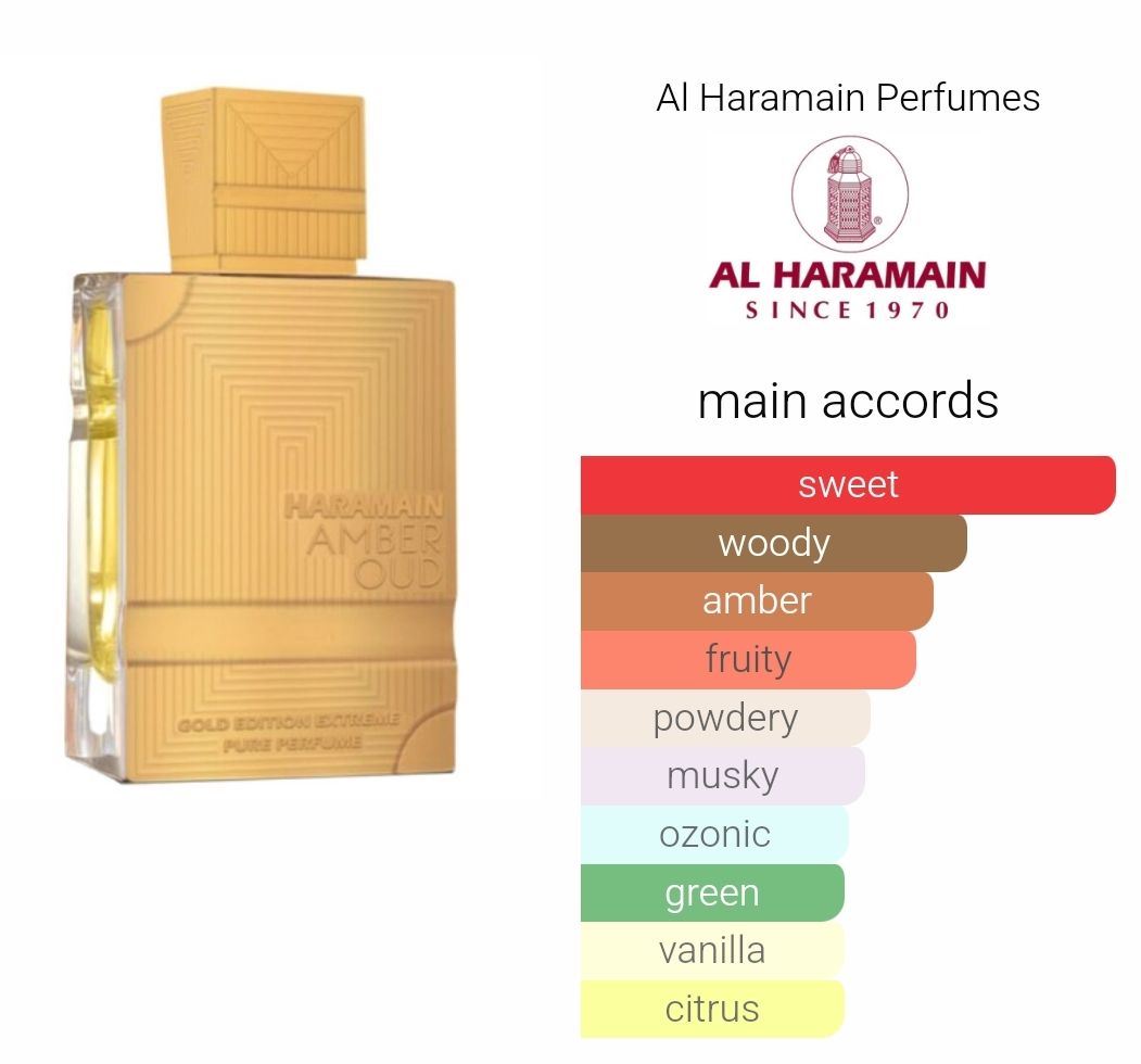 Amber Oud Gold Edition Extreme Pure Perfume by Al Haramain Perfumes_1