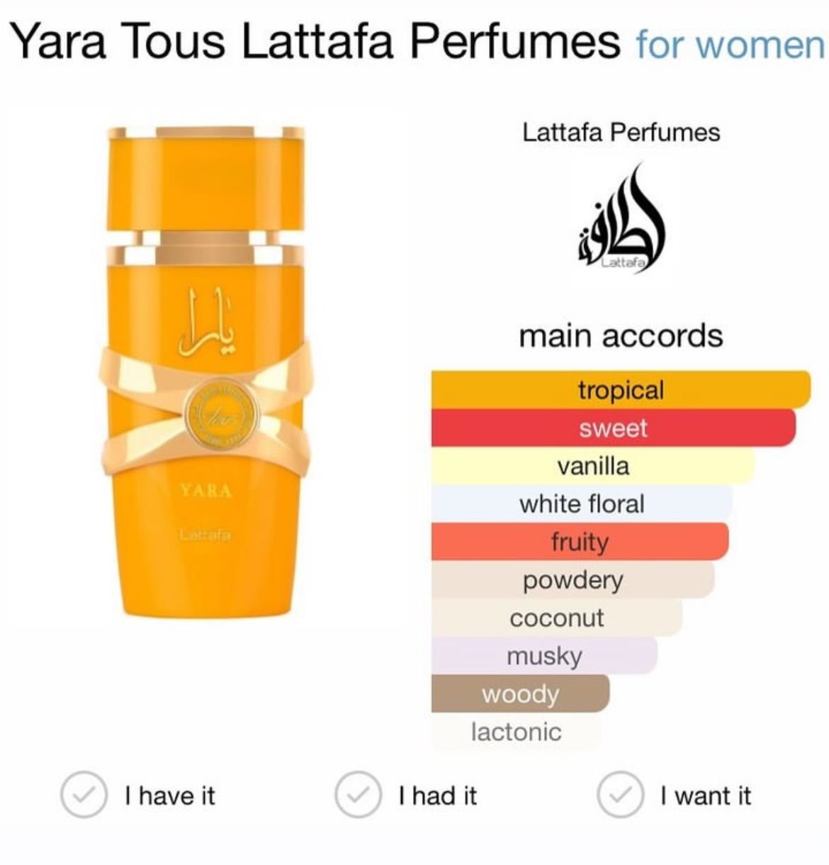 Lattafa Yara Tous (Yellow)_1