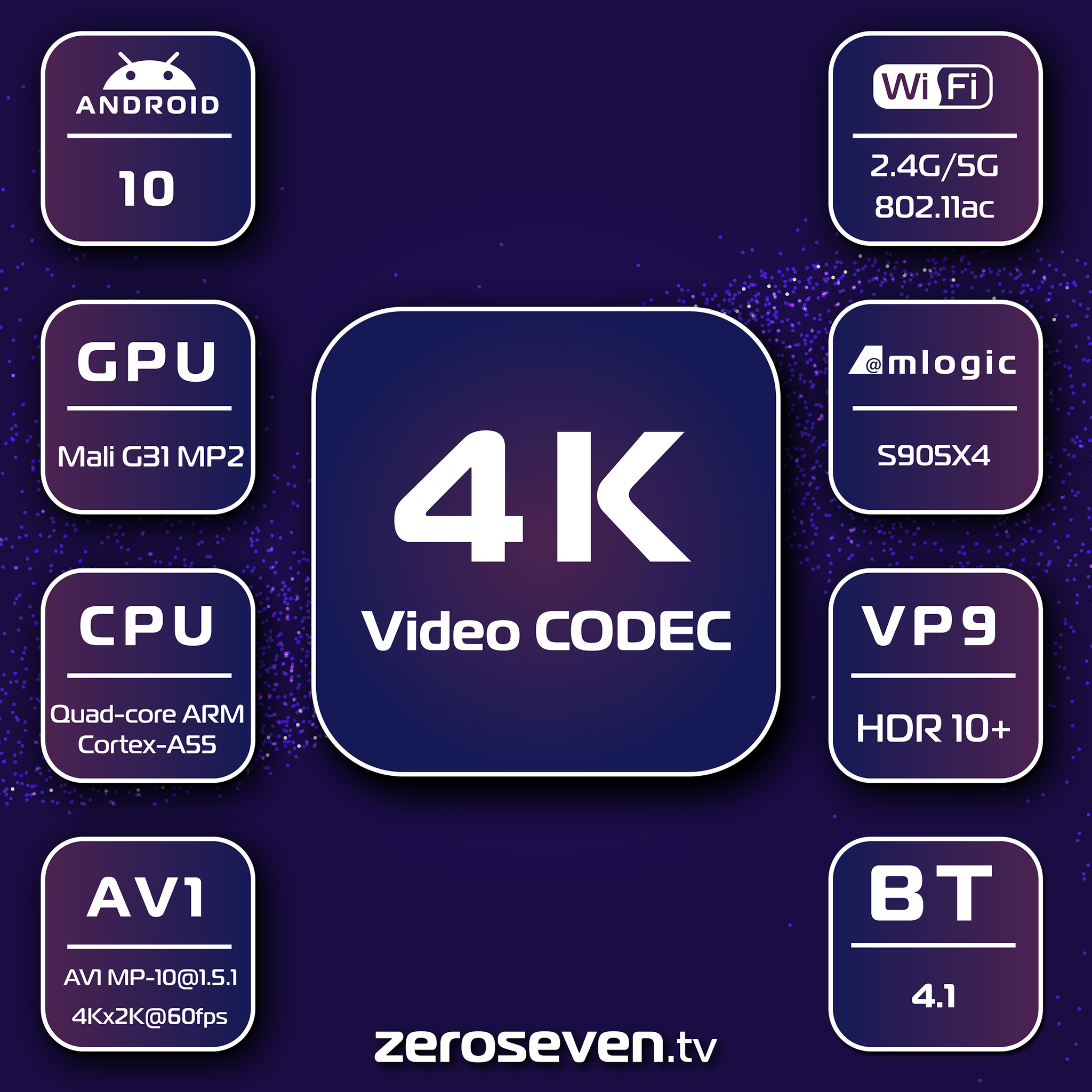 z.tv stream pro_2