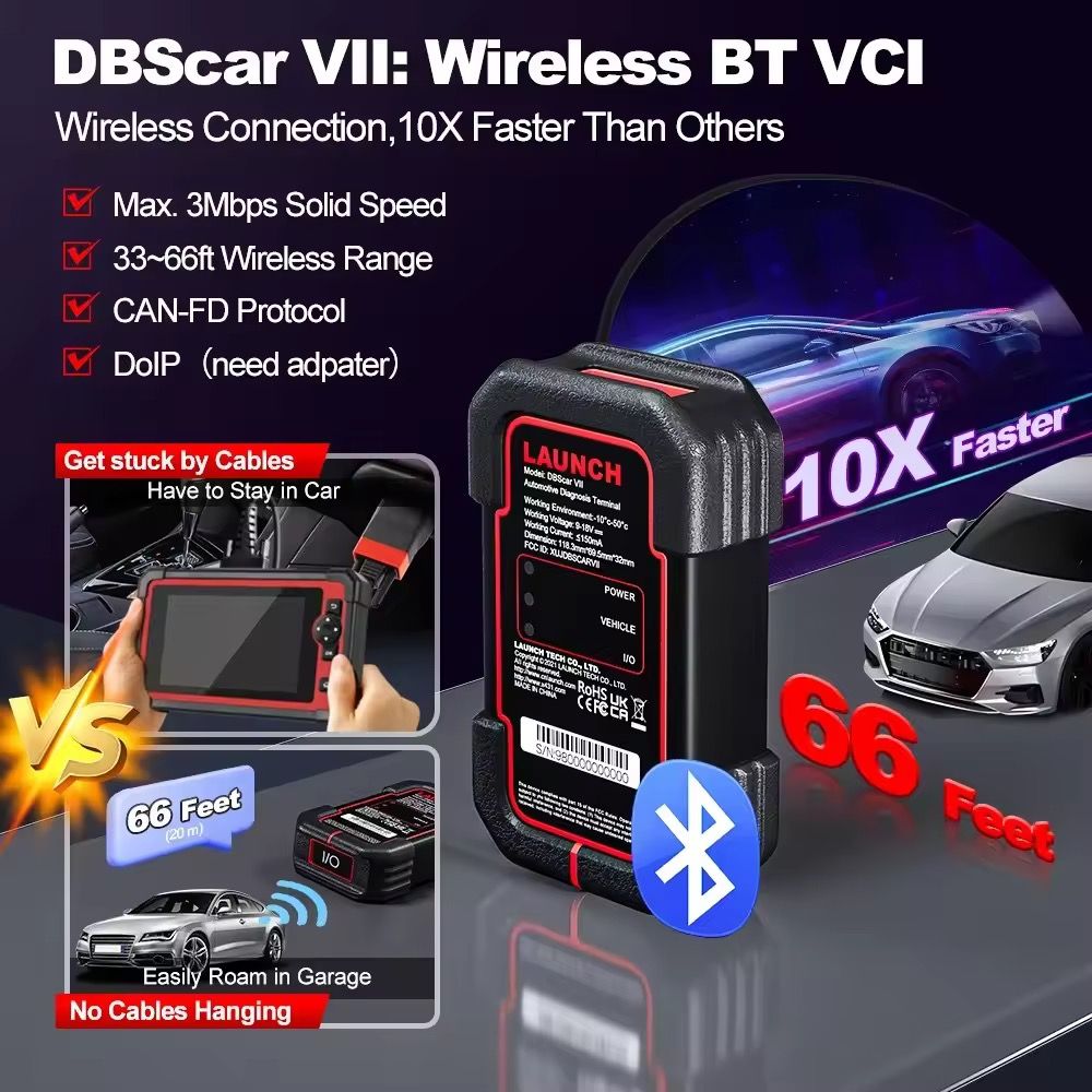  LAUNCH X431 CRP919E BT OBD2 Scanner Bidirectional Scan Tool added CAN FD/DolP All System Diagnostic _2