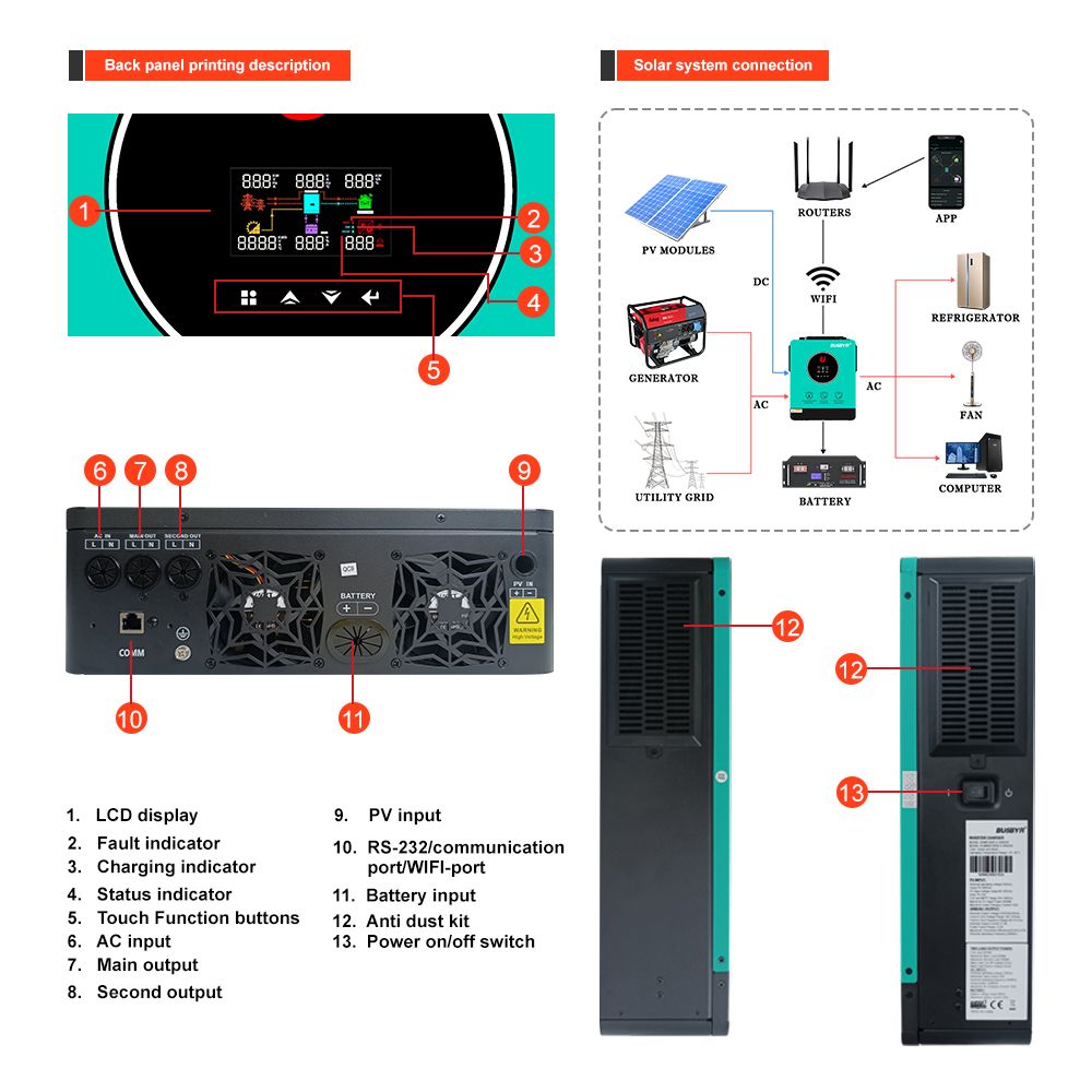  4.2KW HYBRID INVERTER (PRE-ORDER FROM CHINA) (9 -13 Days Max to arrive in Liberia)_1