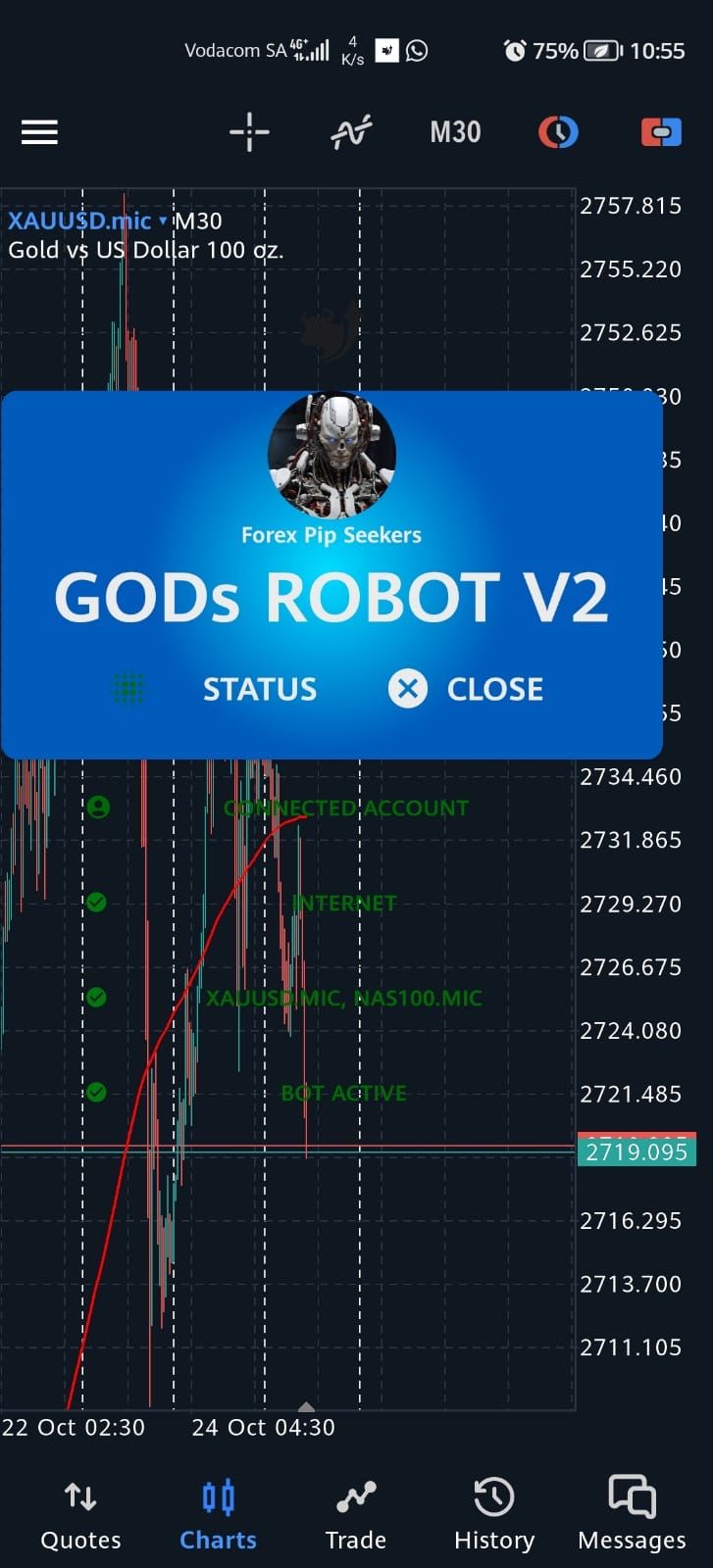 GODS ROBOT V2_1