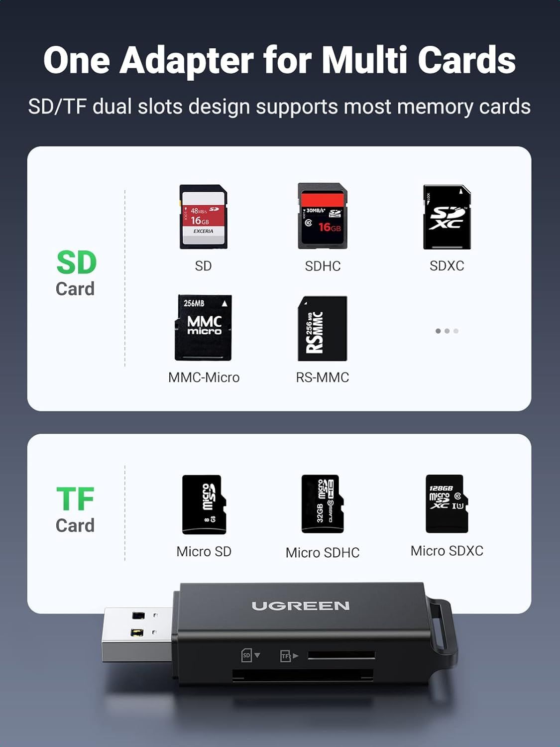 UGREEN SD Card Reader Portable USB 3.0 Micro SD Card Reader 5Gbps Memory Card Adapter for SD, Micro SD, SDXC, SDHC, RS-MMC, Micro SDXC, Micro SDHC, UHS-I for Mac, Windows, Linux, Chrome, PC, Laptop_6