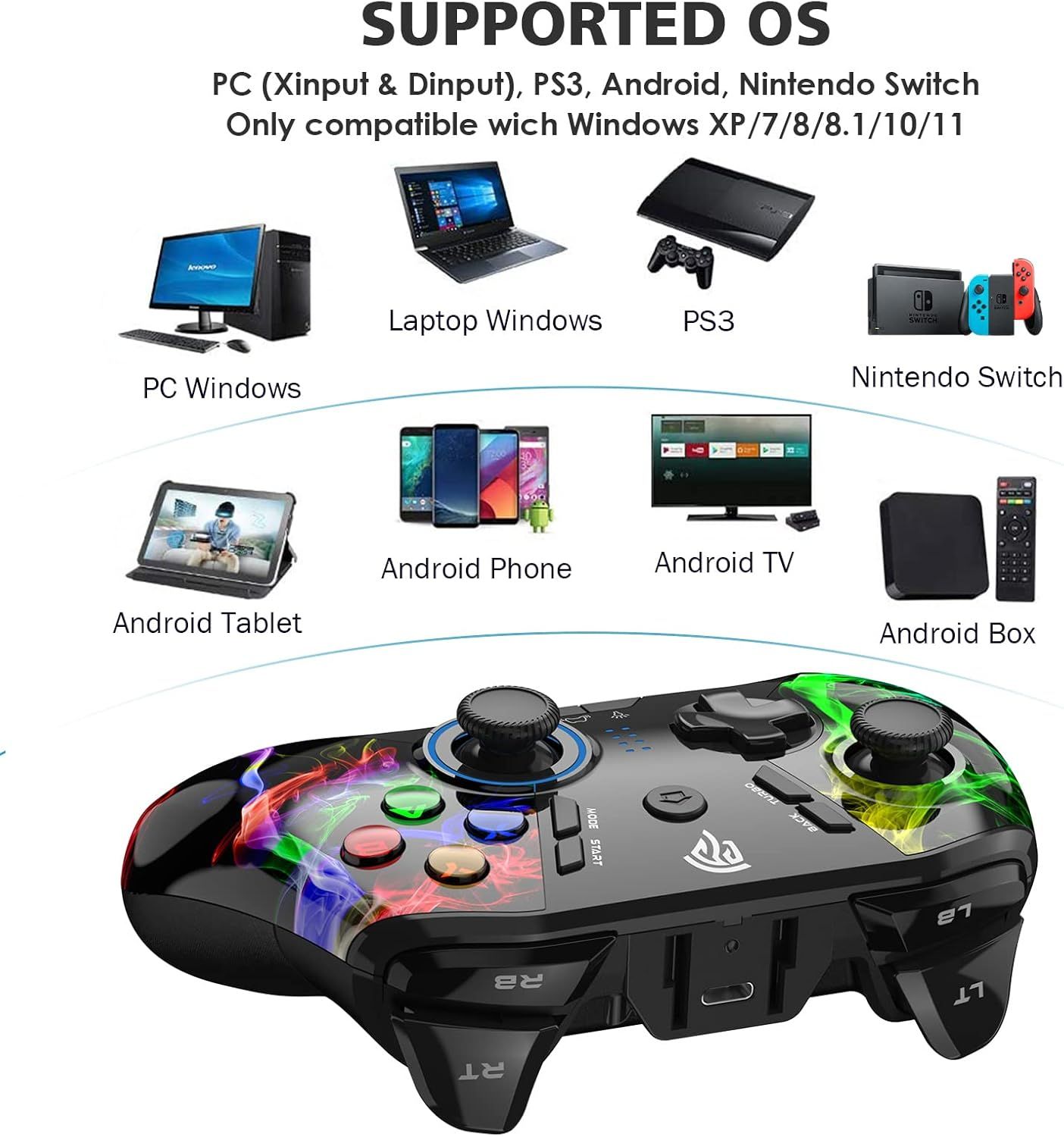 PC Wireless Controller, EasySMX Gaming Controller for Computer,Laptop,PS3,Android TV Box, Nintendo Switch and Tesla with Turbo, Dual Vibration and 4 Programmable Keys, Battery Up to 14 Hours_6