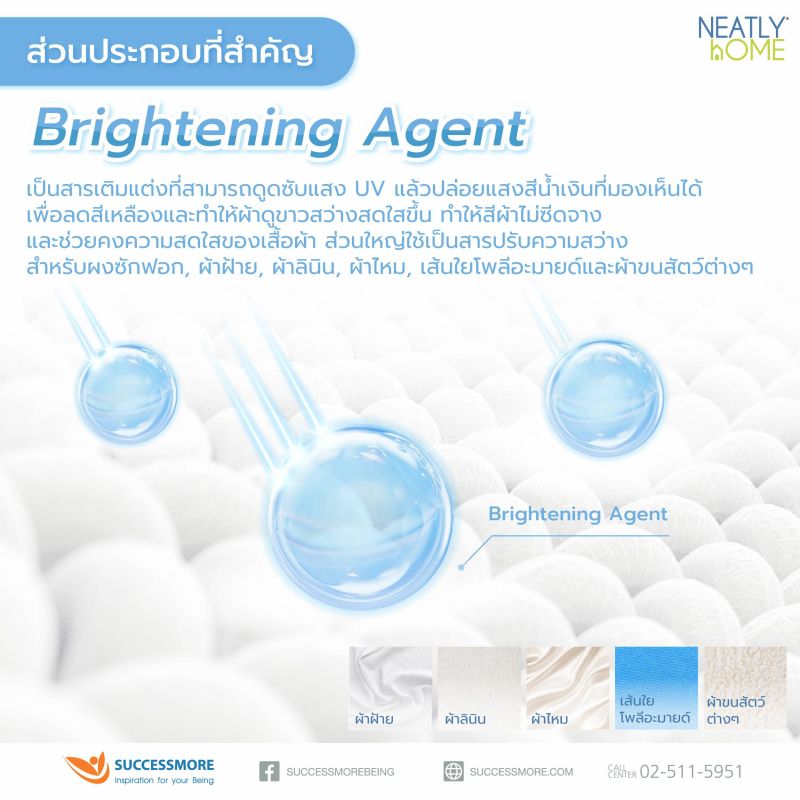 Neatly Home Fabric Detergent_2