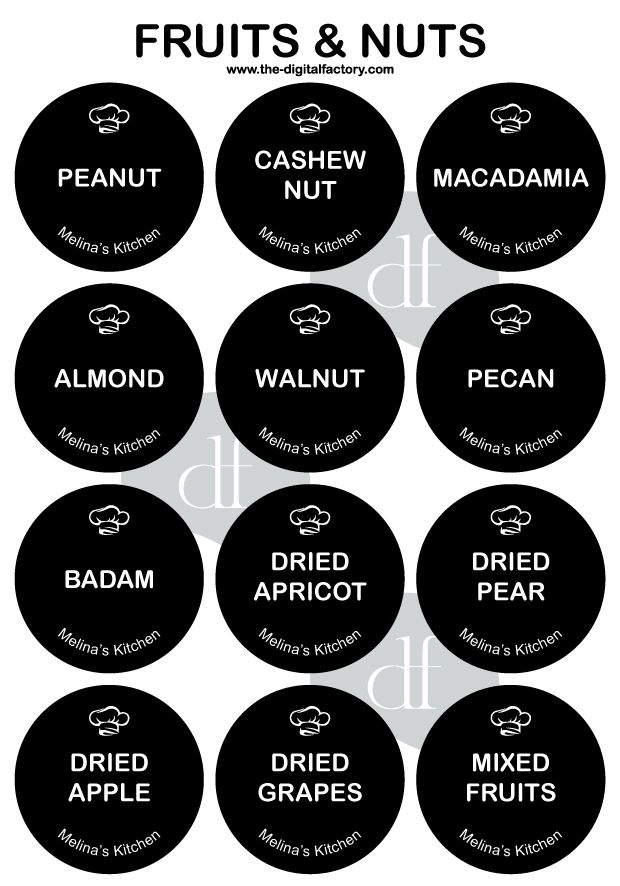 Home & Kitchen Labels 3cm Diameter (Choose any 6 Categories - 72pcs)_10