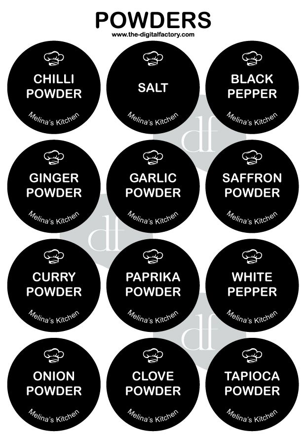 Home & Kitchen Labels 3cm Diameter (Choose any 6 Categories - 72pcs)_4