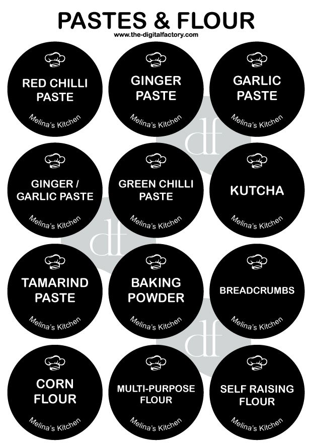 Home & Kitchen Labels 3cm Diameter (Choose any 6 Categories - 72pcs)_15