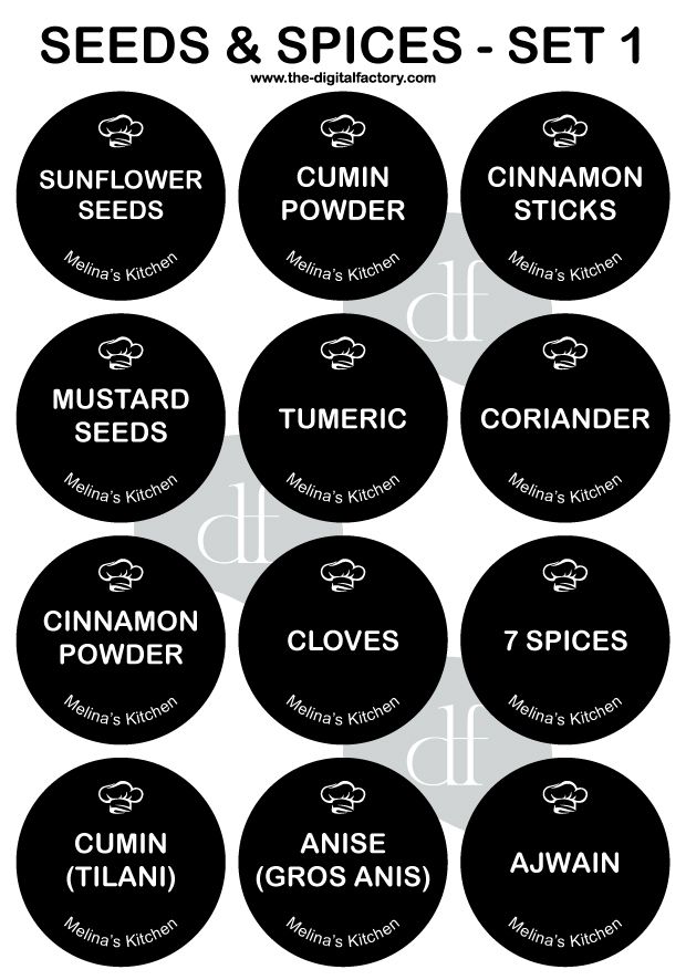 Home & Kitchen Labels 3cm Diameter (Choose any 6 Categories - 72pcs)_6