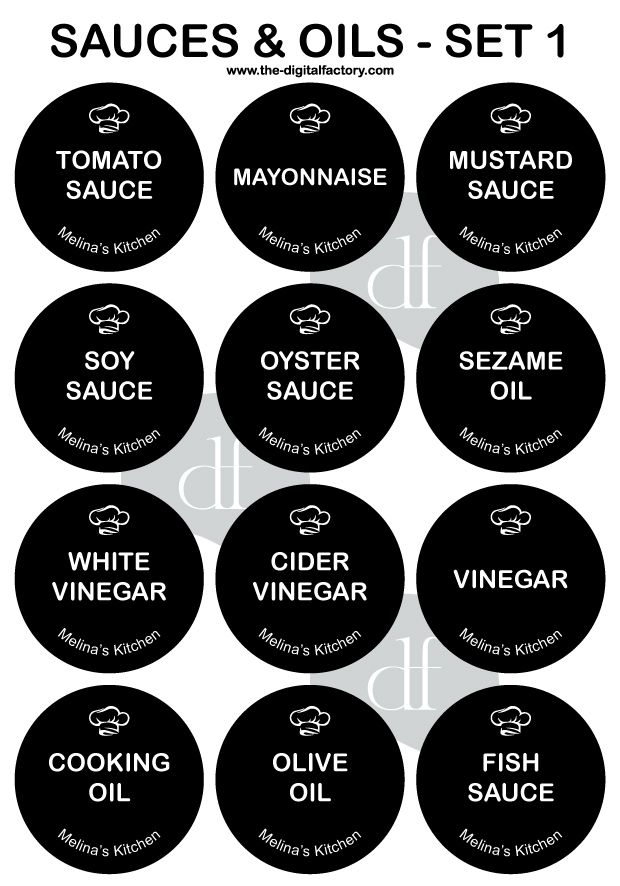 Home & Kitchen Labels 3cm Diameter (Choose any 6 Categories - 72pcs)_8