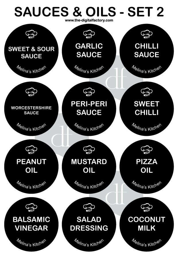 Home & Kitchen Labels 3cm Diameter (Choose any 6 Categories - 72pcs)_9