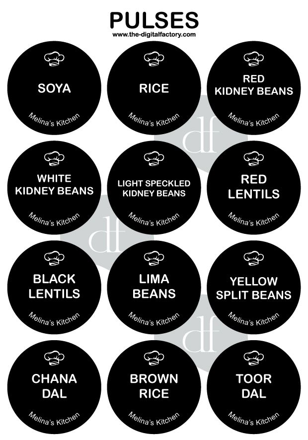 Home & Kitchen Labels 3cm Diameter (Choose any 6 Categories - 72pcs)_11