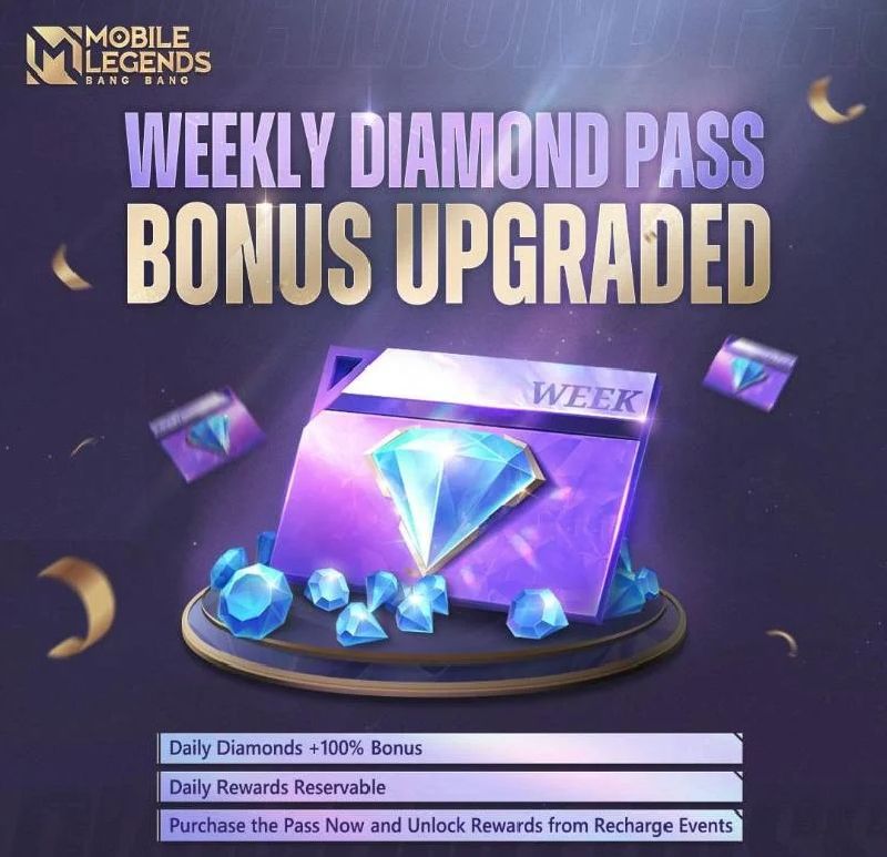 Weekly Diamond pass _0