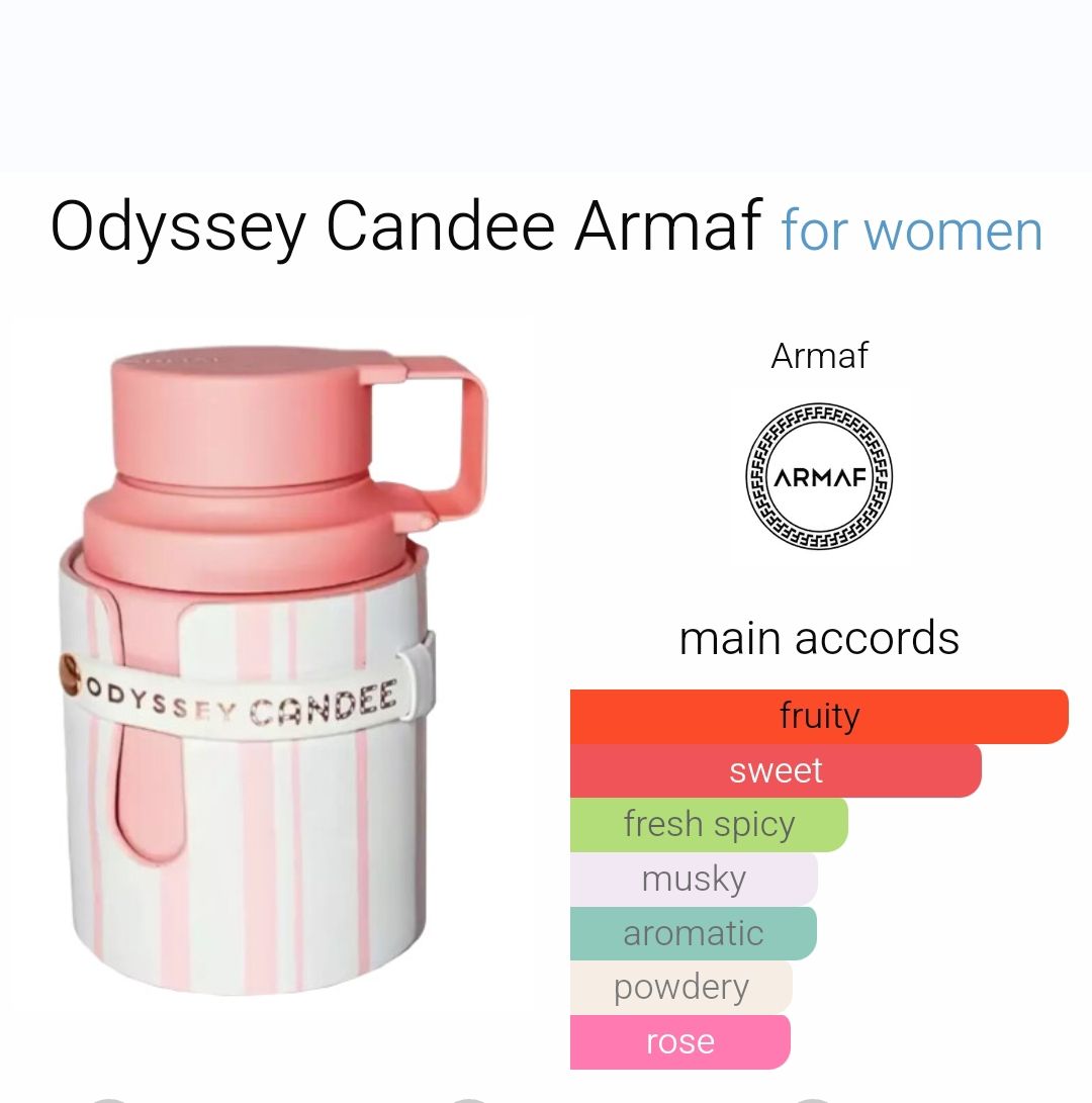 Odyssey Candee by Armaf _1