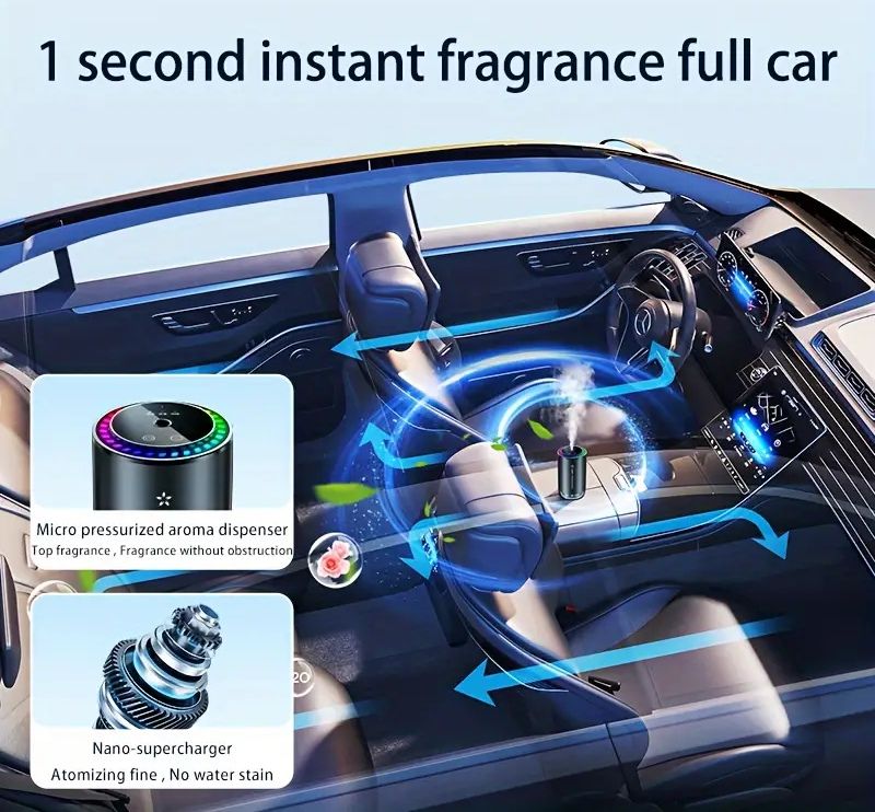 Smart Car Aromatherapy Diffuser_2