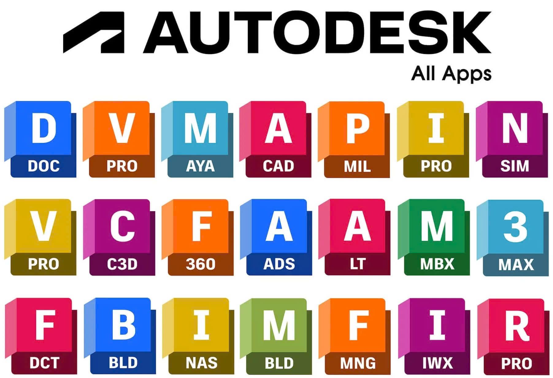 Autodesk (Todas las apps) Licencia Anual_0