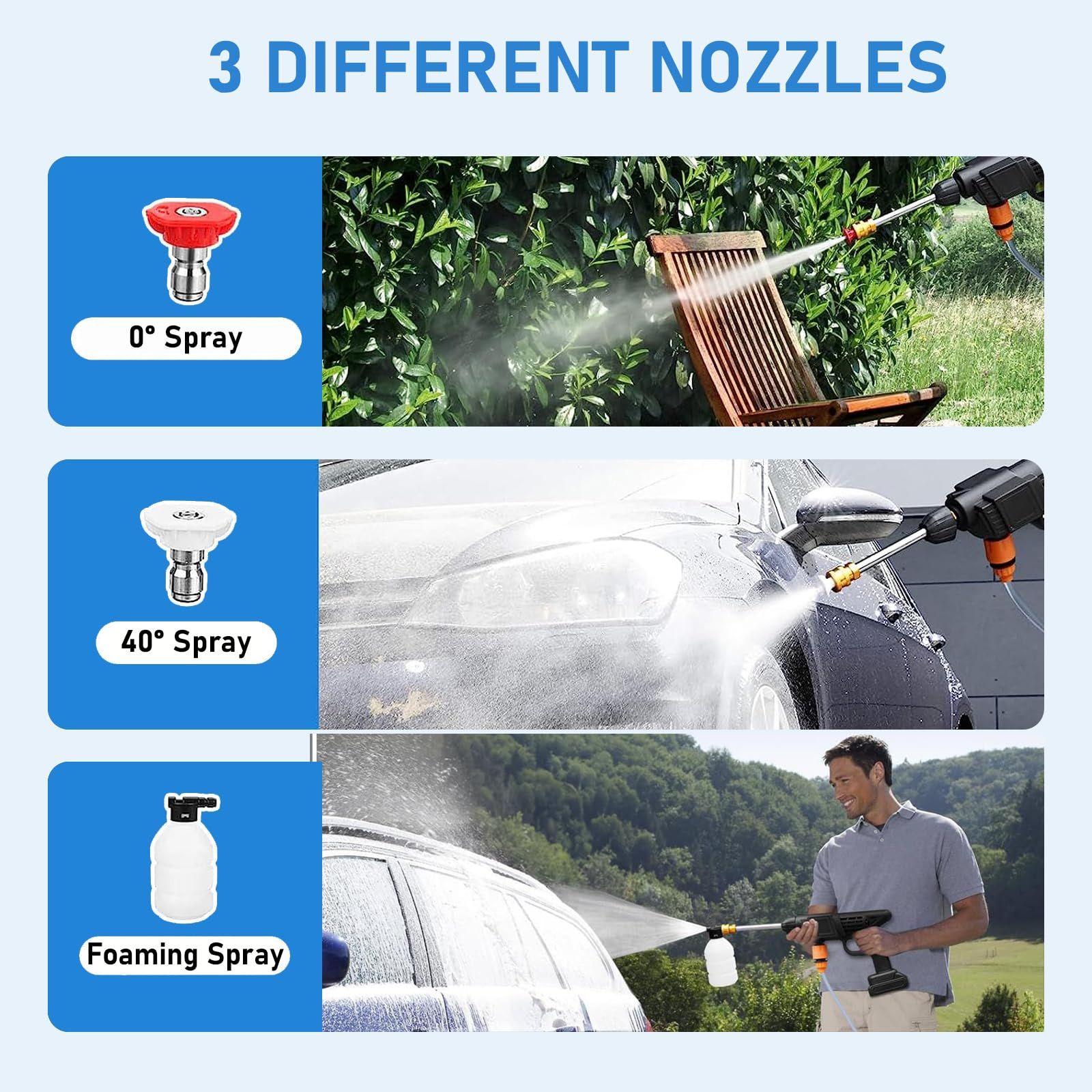 Cordless Power Washer Gun 48V 300W Electric Portable Pressure Cleaner with Rechargeable Battery & Charger, High Pressure Jet Washer with 5M Hose for Car Fence Floor Cleaning Watering_3