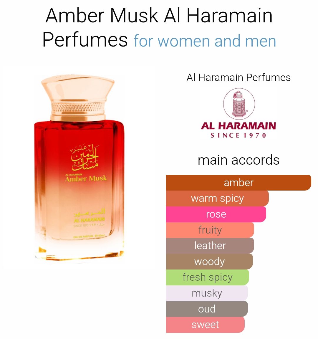 Amber Musk by Al Haramain Perfumes_1