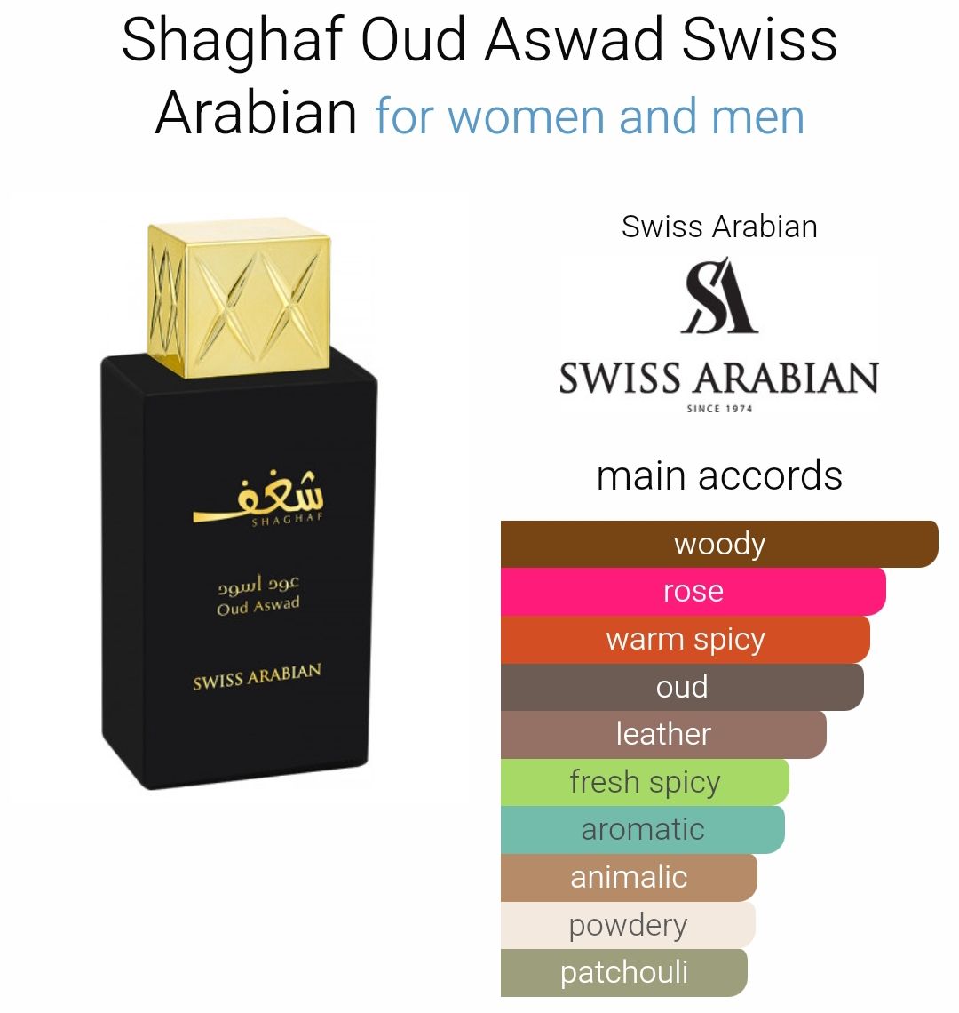 Shaghaf Oud Aswad by Swiss Arabian _1