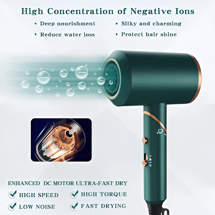 Fashion Hair Dryer XM-9155D - Green Zeyti_2