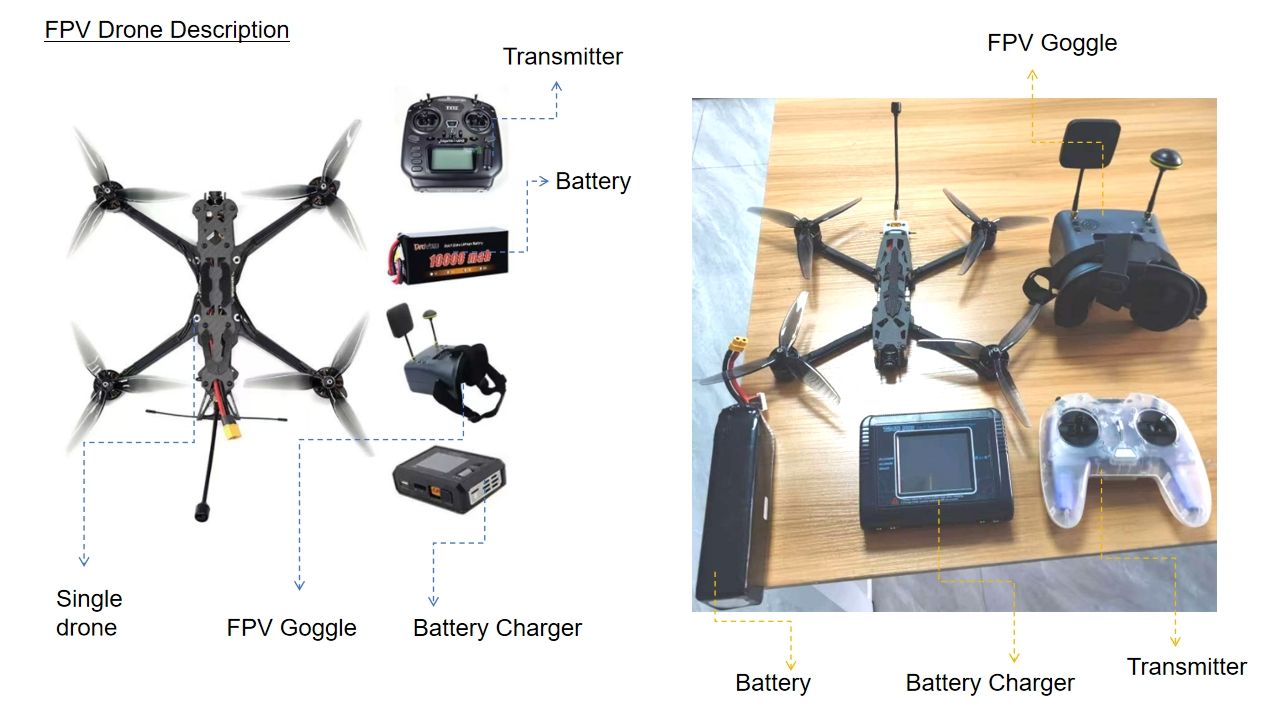 X5 FPV drone(Model No.: X5)_1