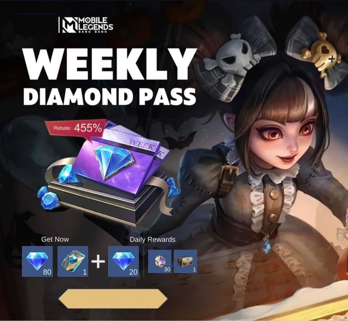 Weekly pass x4_0