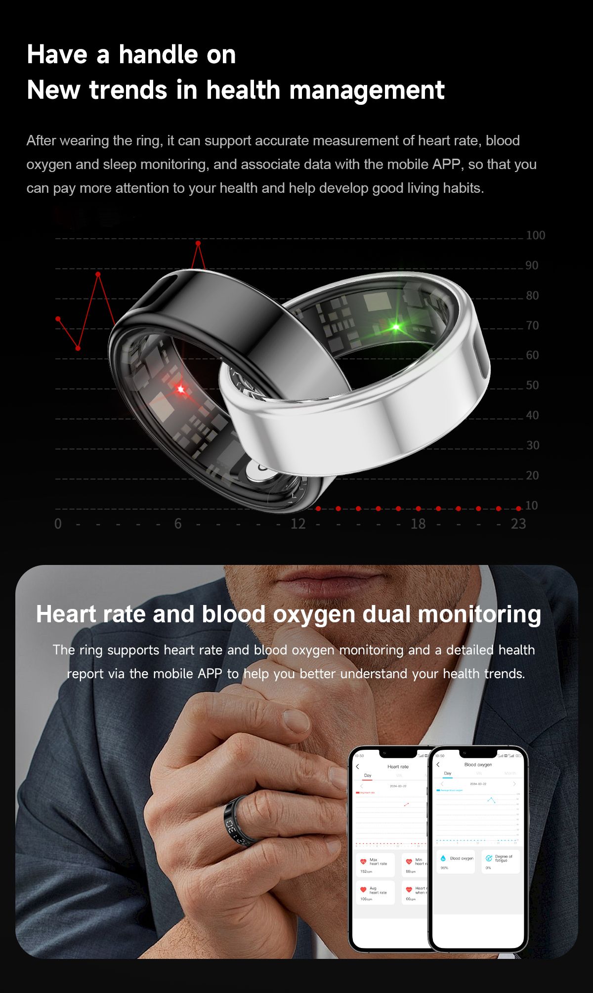 World’s First Smart Ring with a Display_13