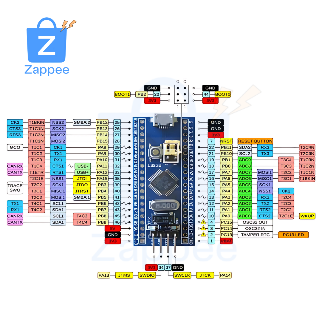 STM32F103C8T6 Development Board_1